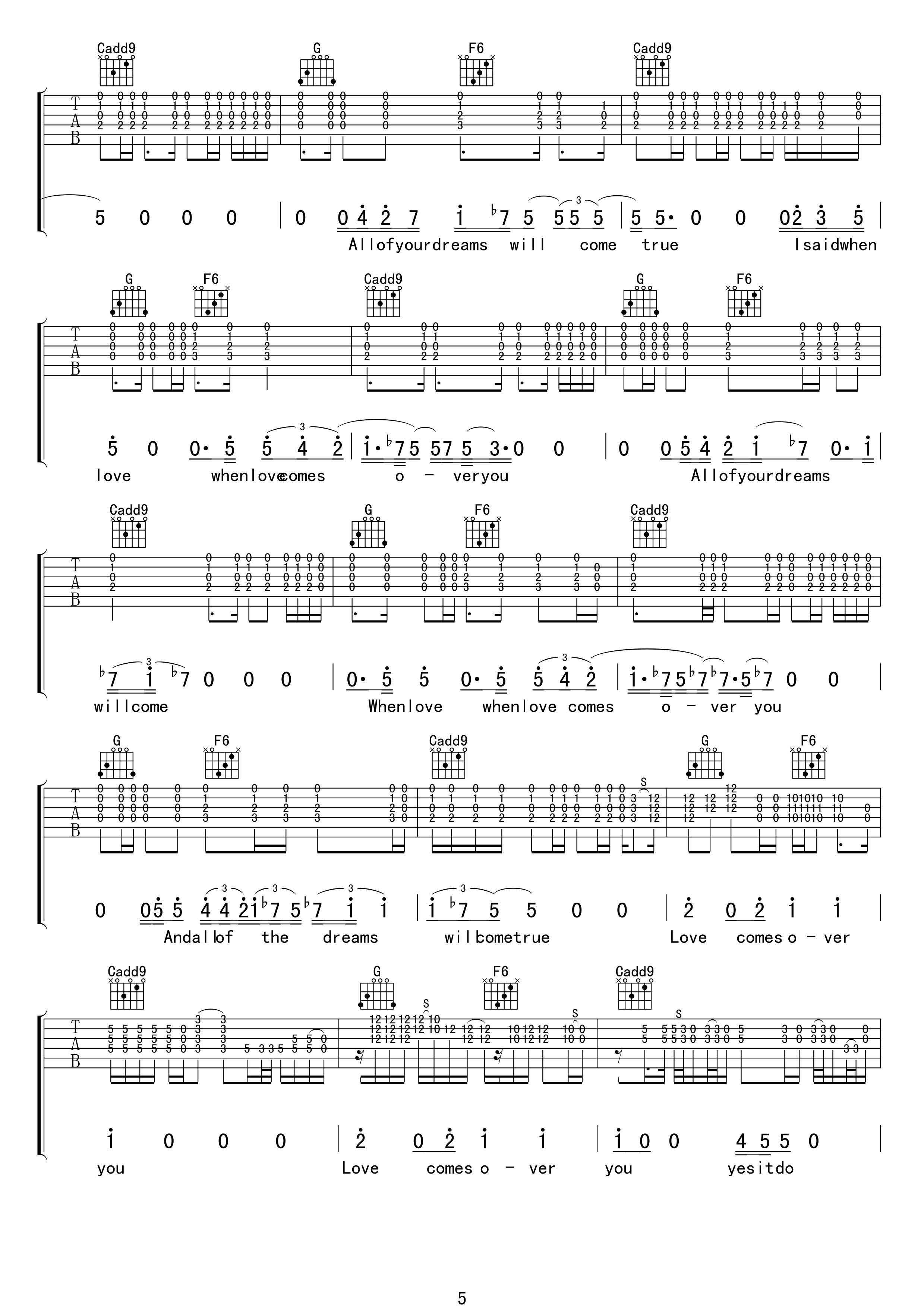 running on faith吉他谱 G调精选版_17吉他编配_Eric Clapton5