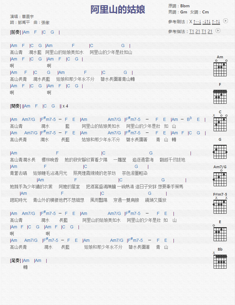 阿里山的姑娘吉他谱_华晨宇_吉他弹唱谱1