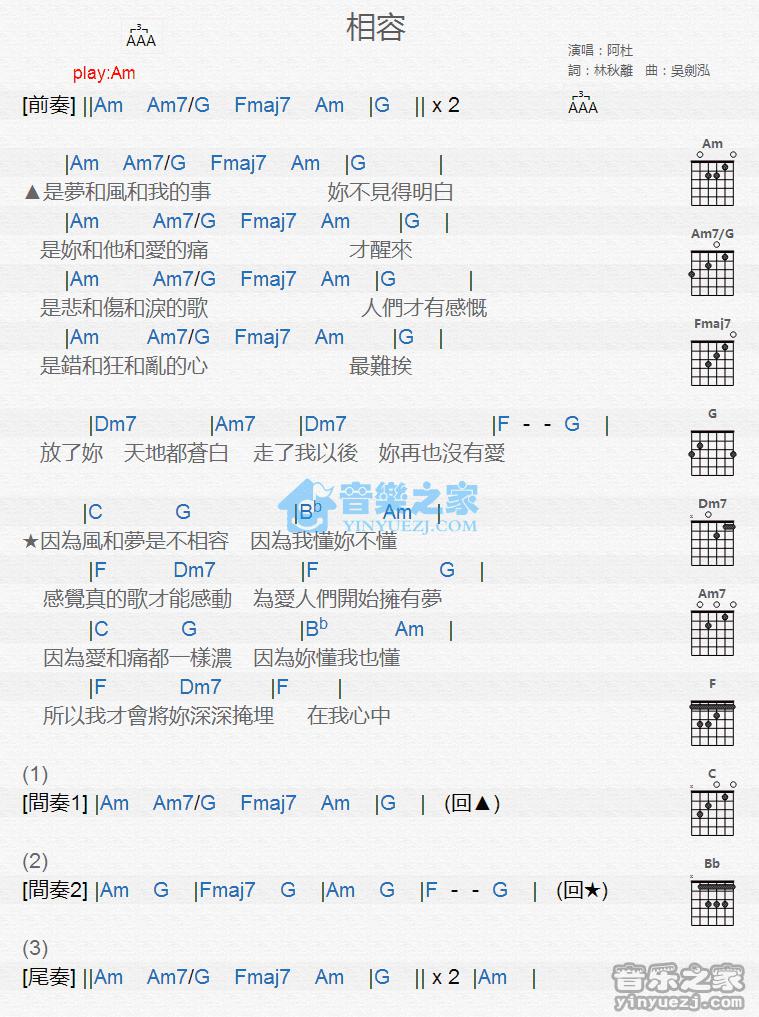 相容吉他谱 Am调版 阿杜1