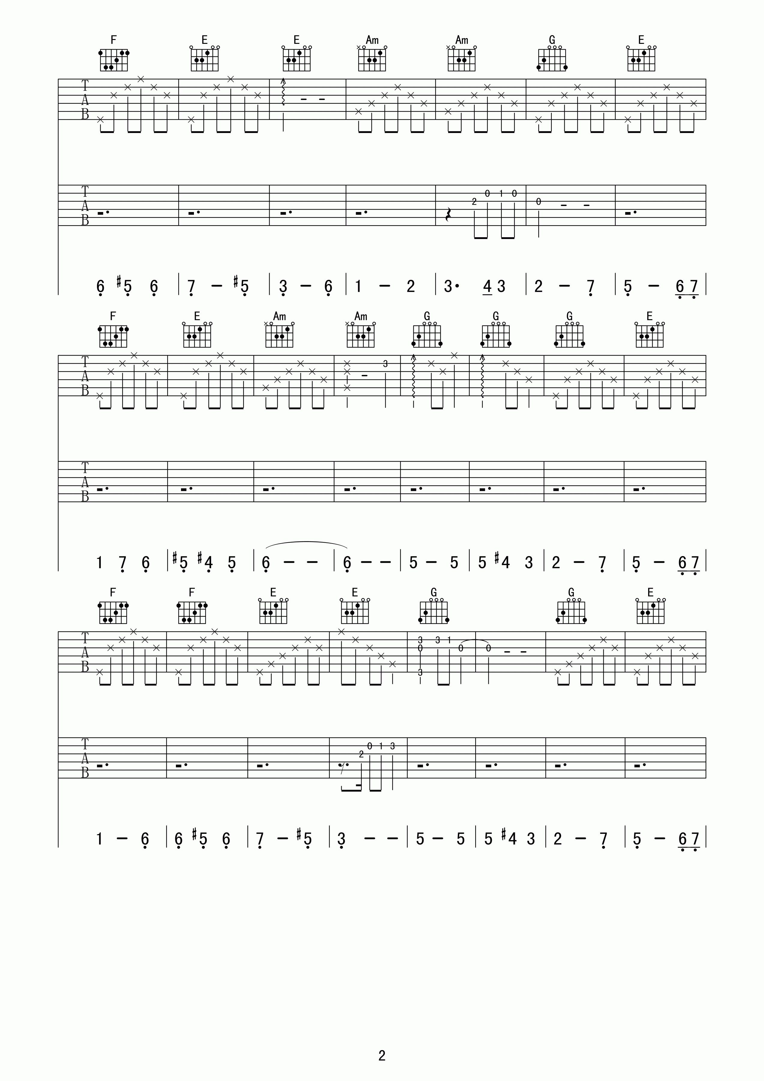 What Child Is This吉他谱 C调高清版-蓝精灵乐器编配-Corrinne May1