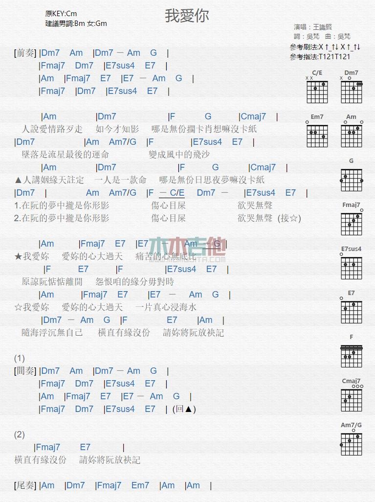 我爱你_吉他谱_王识贤1