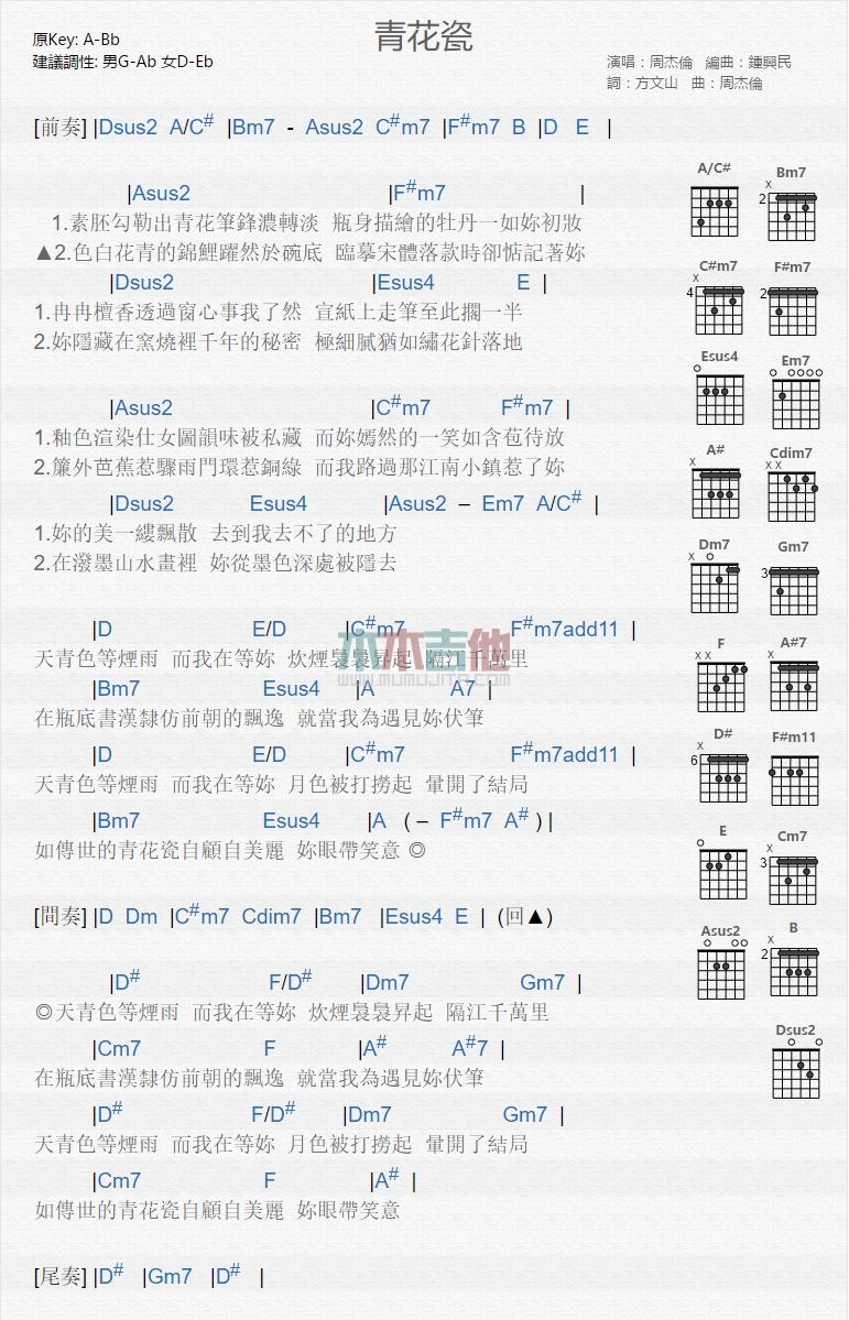 青花瓷图片吉他谱演唱周杰伦D调1