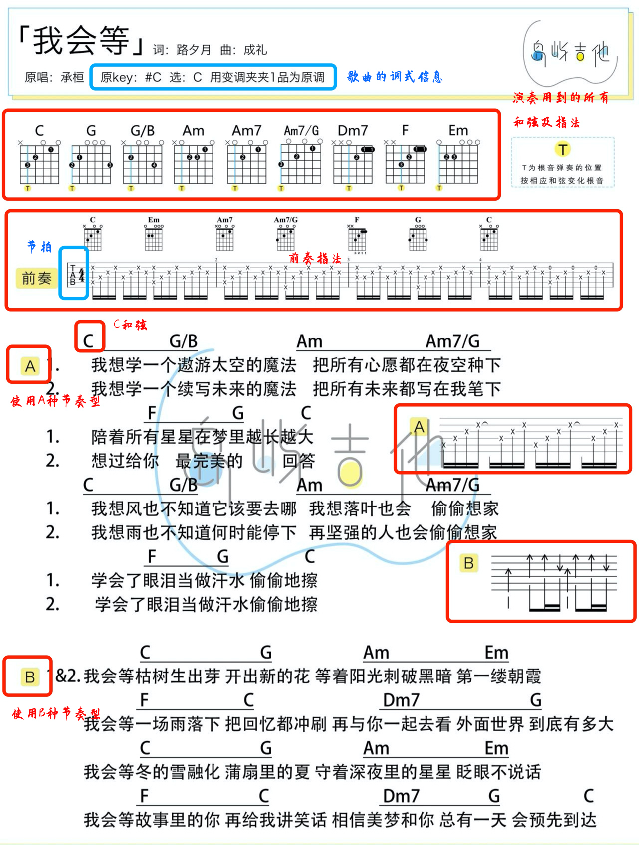 怎样看懂吉他和弦谱_详解歌词和弦谱的读谱方法1