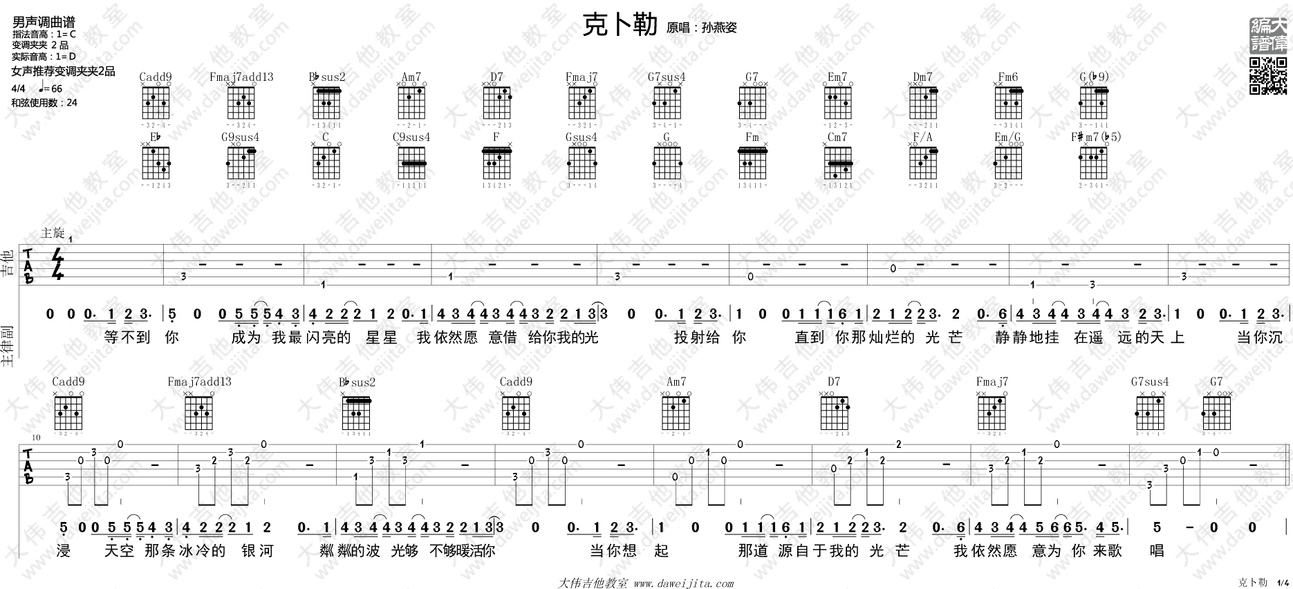 克卜勤吉他谱 C调精选版-孙燕姿1
