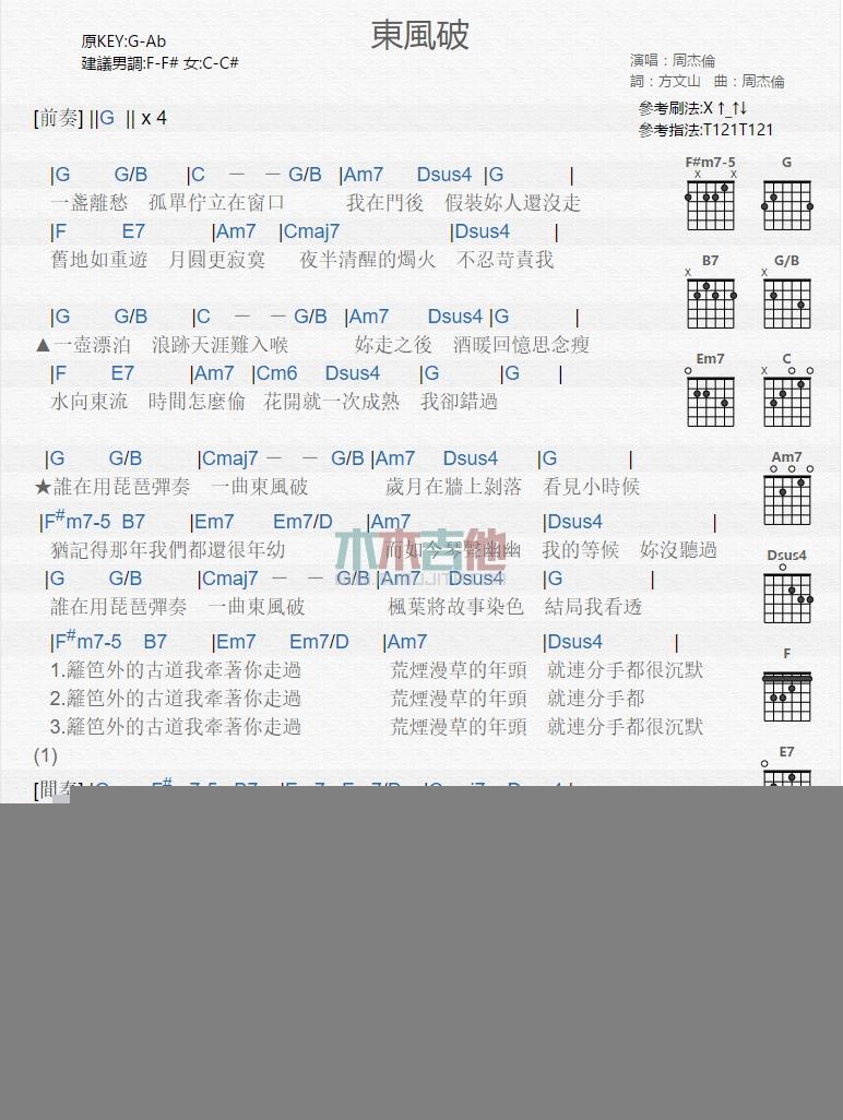 东风破_吉他谱_周杰伦1