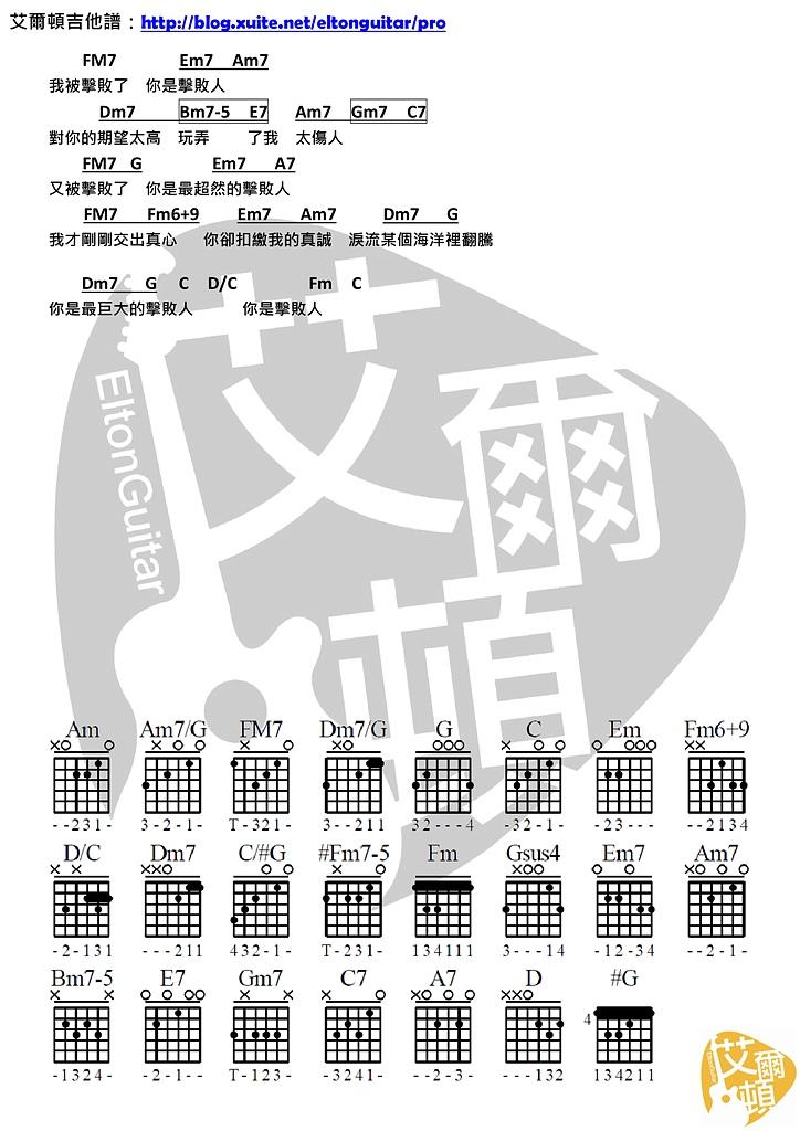 击败人_吉他谱_黄明志2