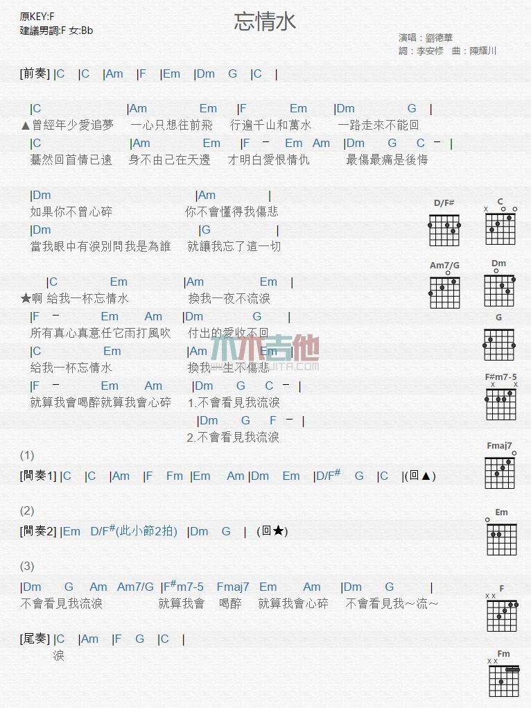 忘情水_吉他谱_刘德华1