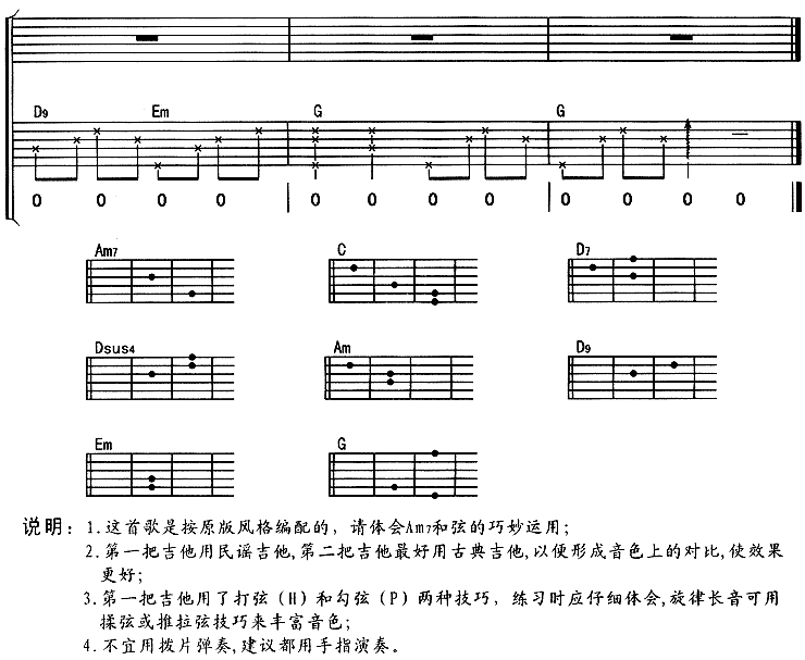 我真的受伤了|版本二|吉他谱|图片谱|高清|张学友1