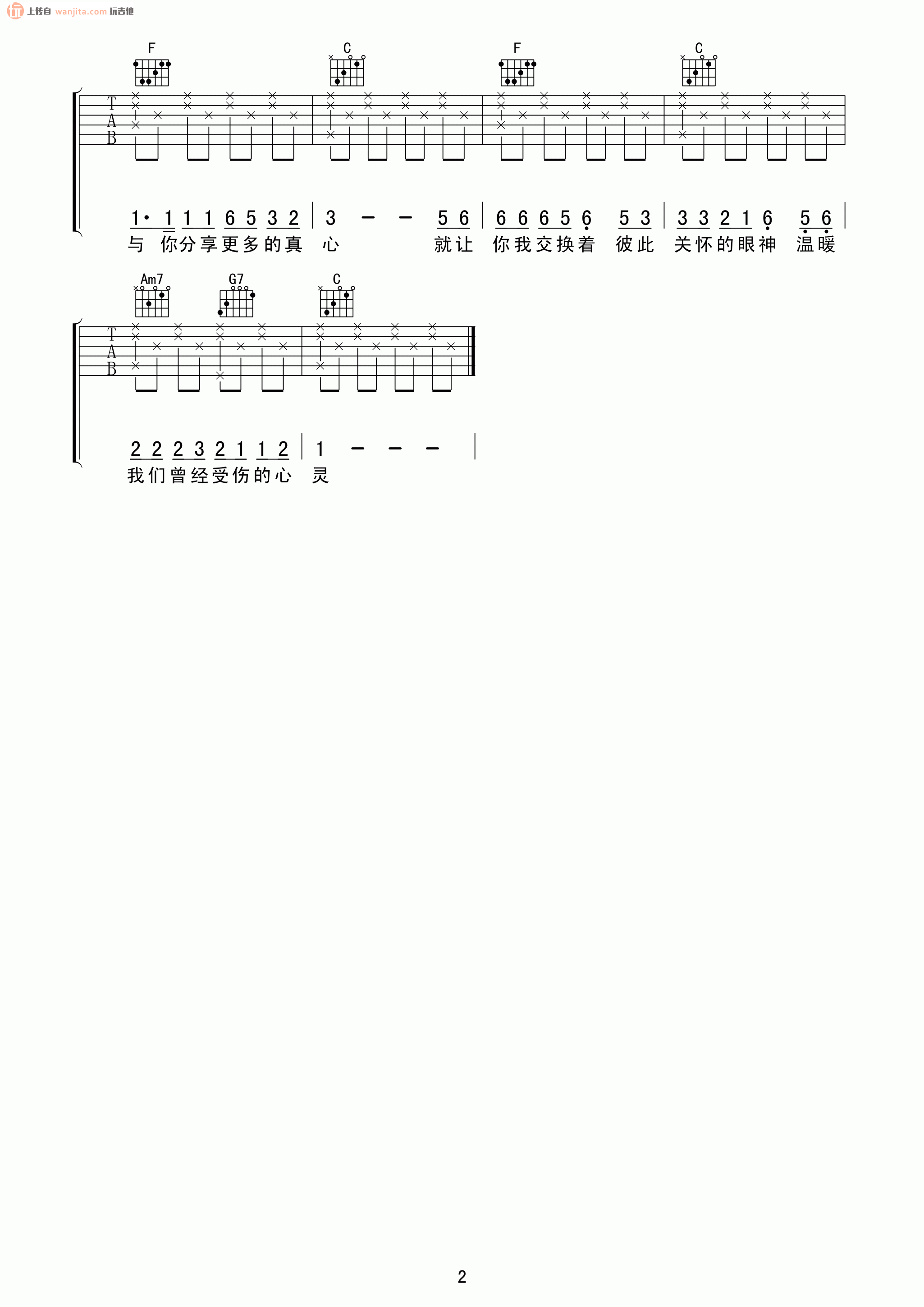 王杰1994吉他谱_王杰_C调指法六线谱_吉他弹唱谱1