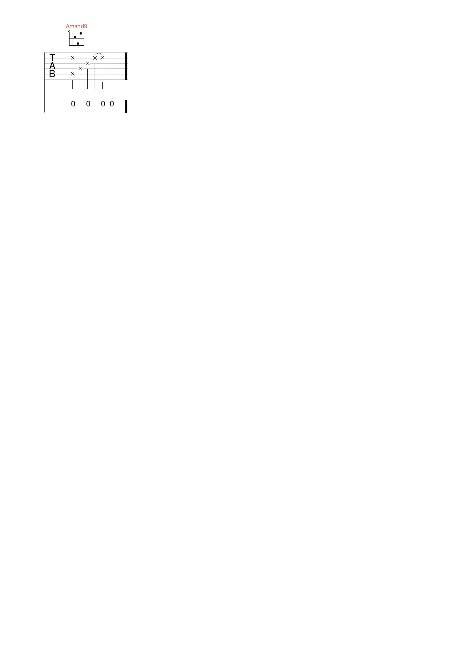 后来我们的爱吉他谱-陆杰AWR-C调原版弹唱谱-附PDF图片谱1