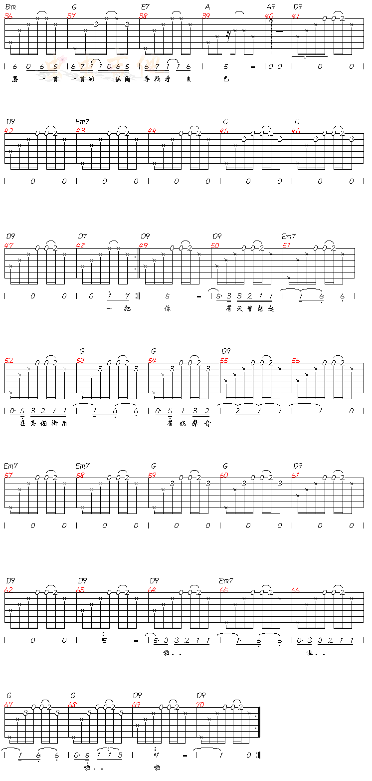 STREEGUITARMAN|认证谱|吉他谱|图片谱|高清|迪克牛仔1