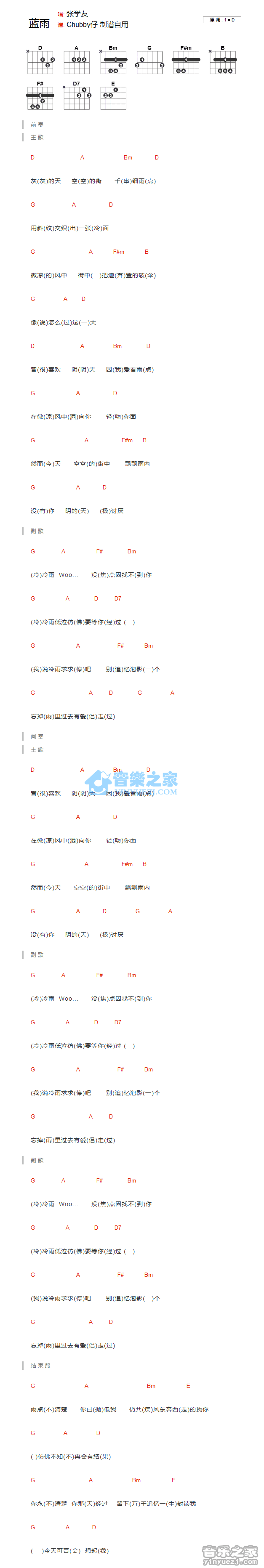 蓝雨吉他谱 D调和弦谱-chubby仔编配-张学友1