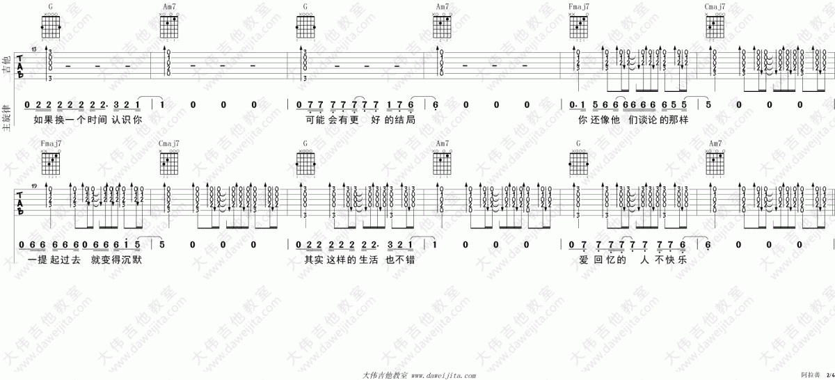 阿拉善_C调吉他谱_贰佰2