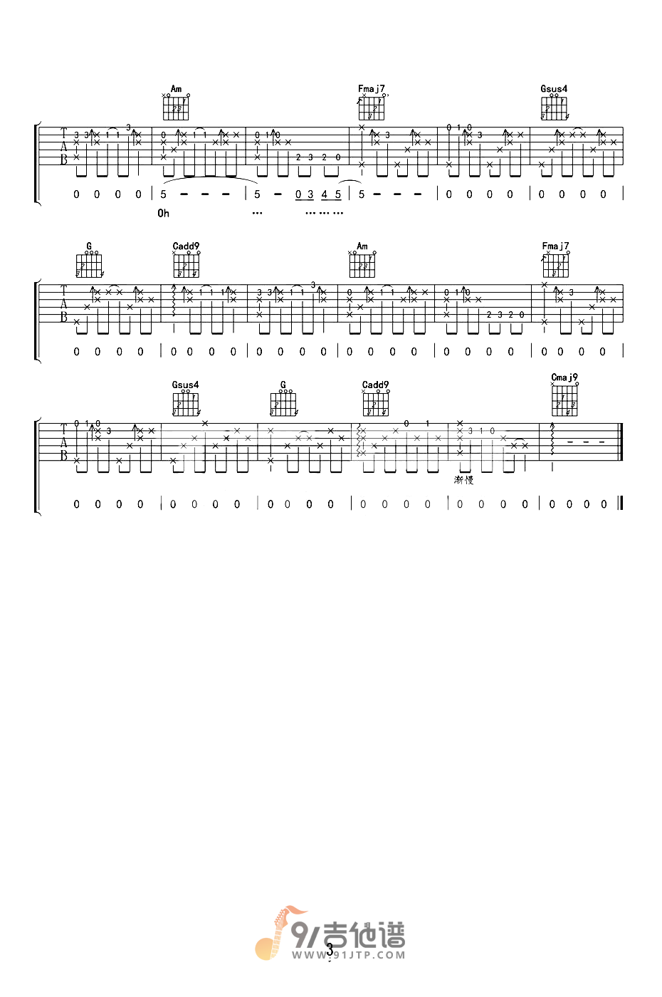 Taylor-Swift《Last Christmas》吉他谱 C调指法原版编配 民谣吉他弹唱六线谱3