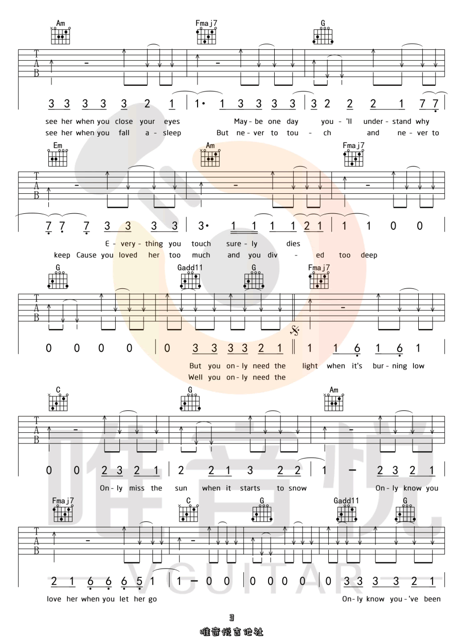 Let Her Go吉他谱_Passenger_C调原版_吉他弹唱六线谱3