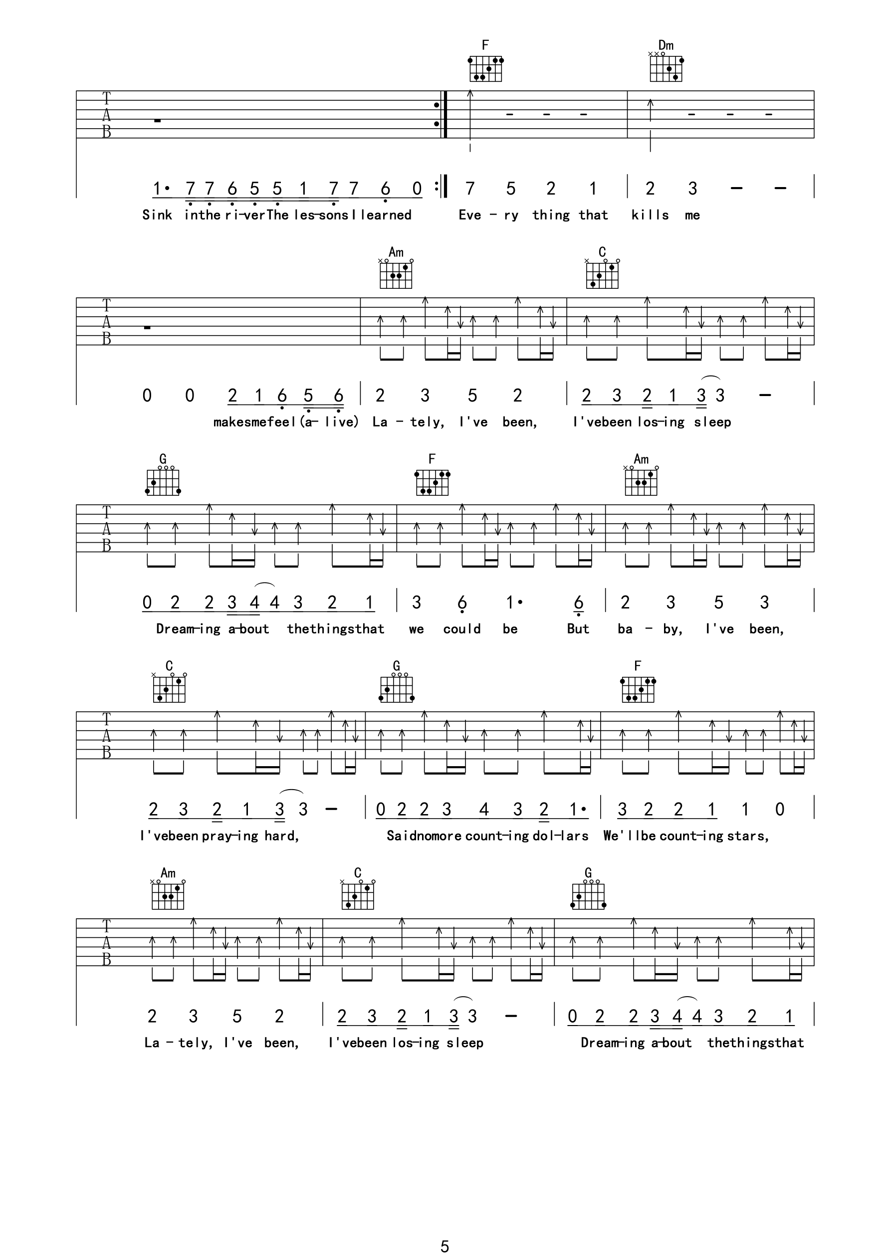 Counting Stars吉他谱 E调_船长与柴郡猫编配_OneRepublic5