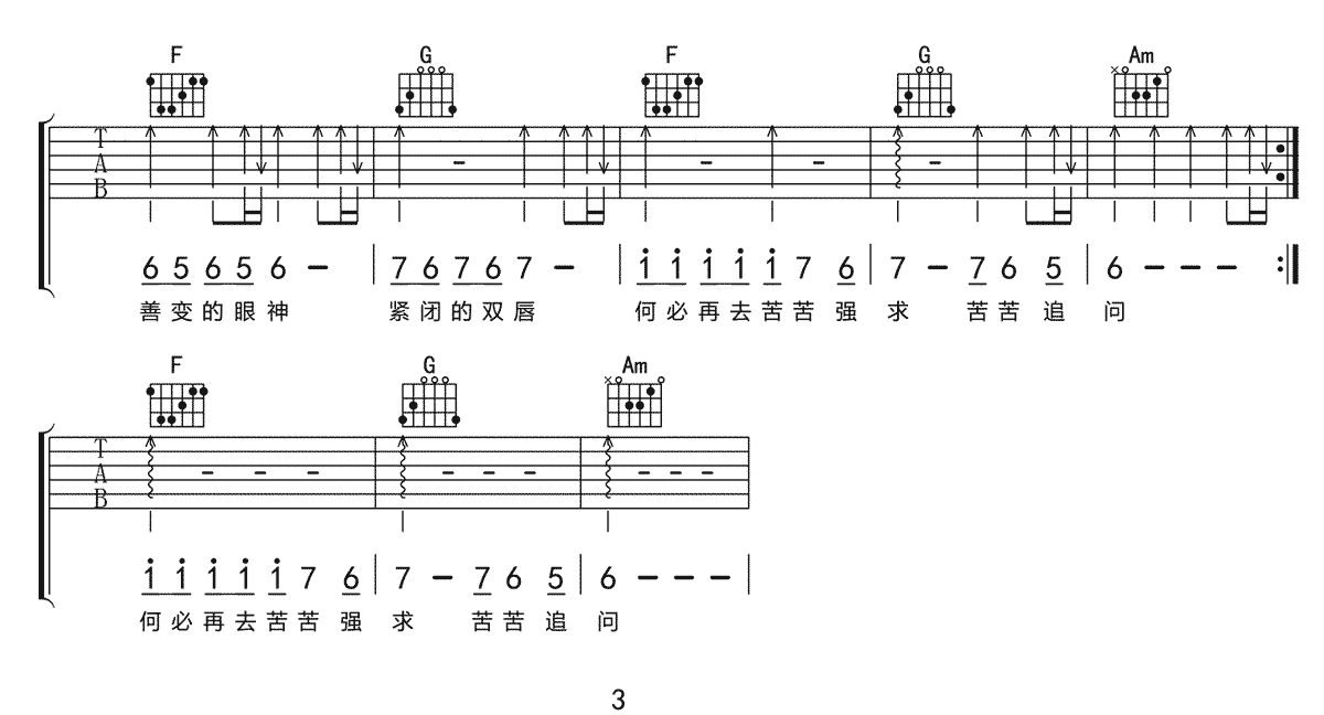 爱上一个不回家的人吉他谱_林忆莲_C调原版_吉他弹唱六线谱3