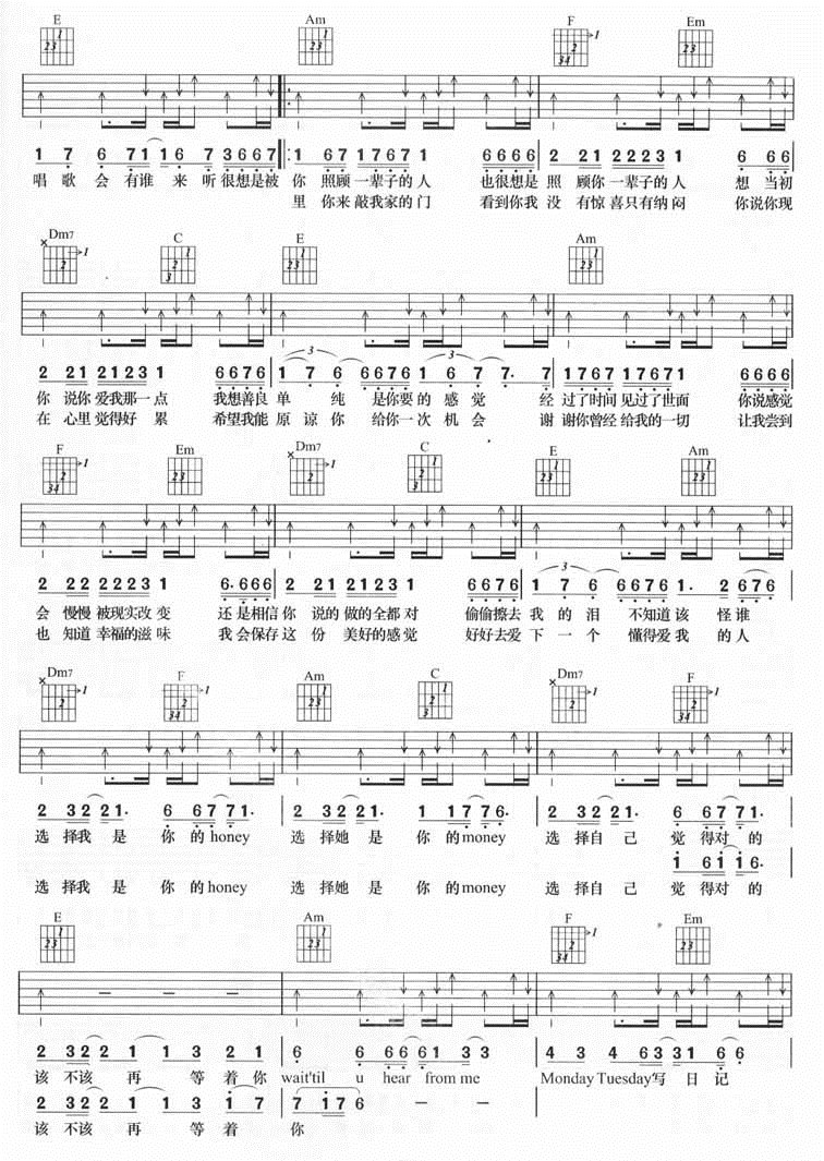 Honey Money |（完美版）|吉他谱|图片谱|高清|张惠春1