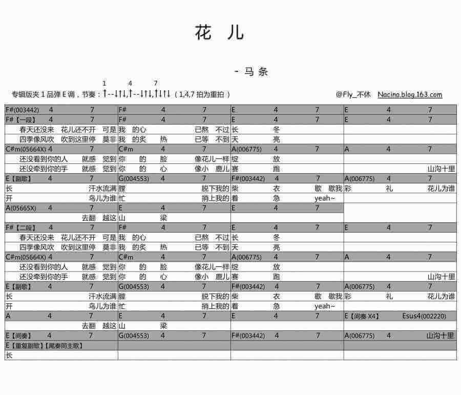 马条 花儿吉他谱、和弦图片谱1