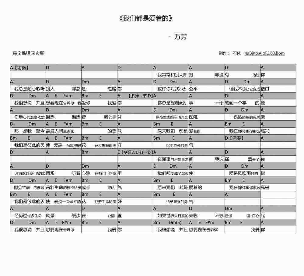 原来我们都是爱着的吉他谱、万芳、A调和弦谱1