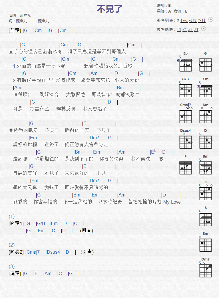 不见了_吉他谱_陈零九1
