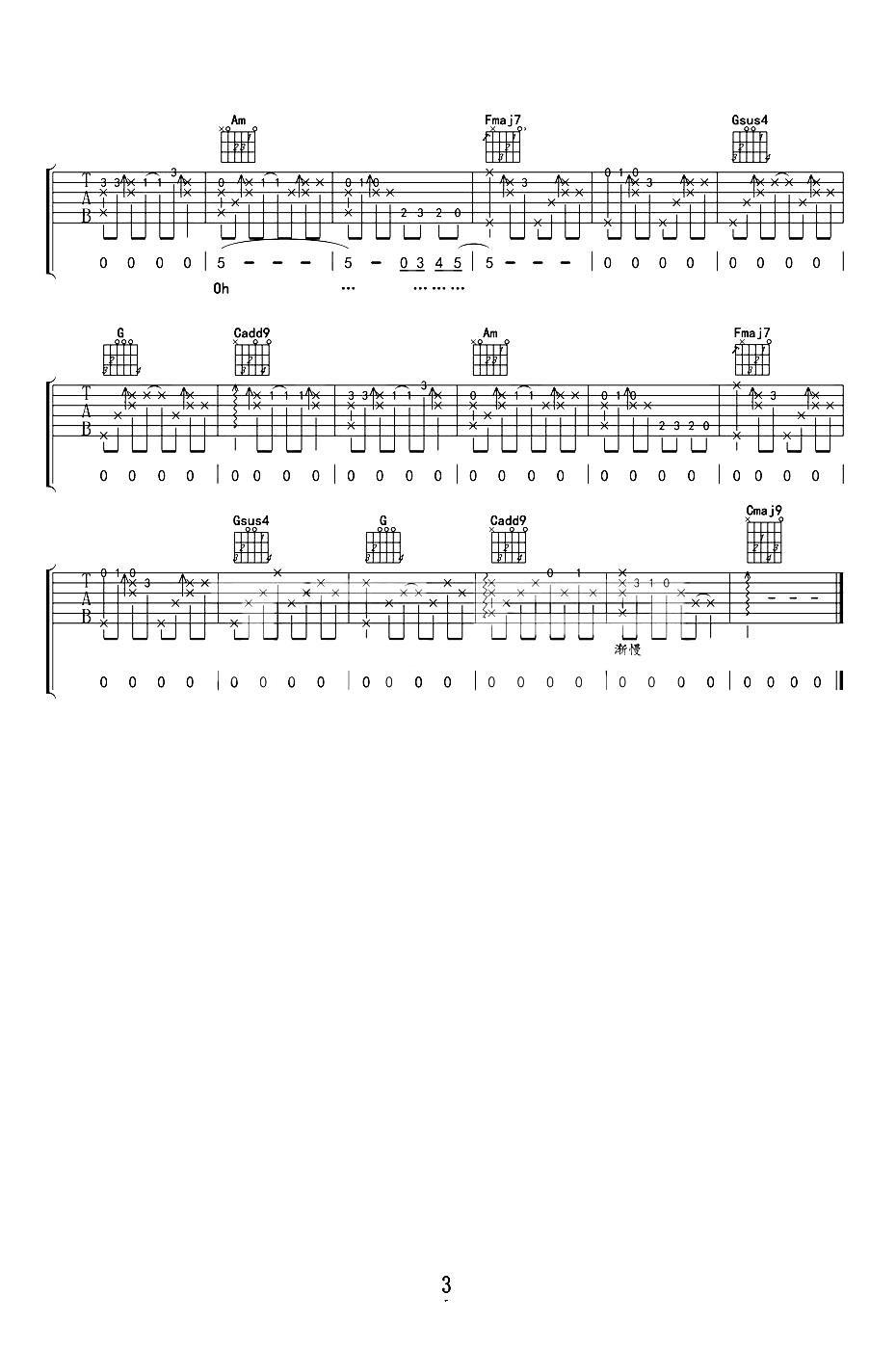 Last Christmas吉他谱_Taylor Swift_C调原版_吉他弹唱六线谱3