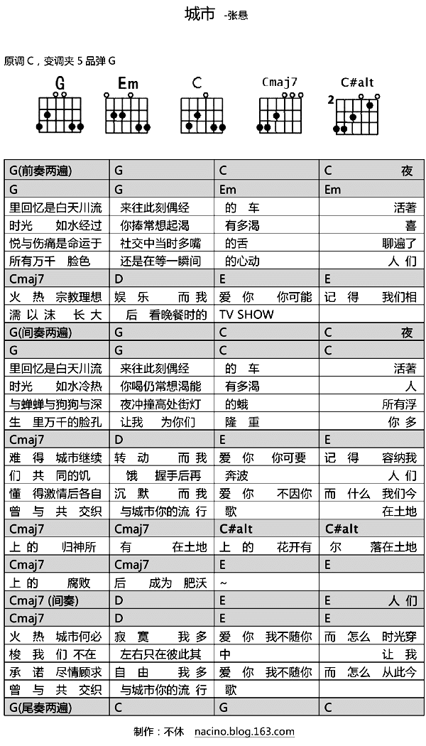 城市吉他谱-G调和弦谱-张悬1
