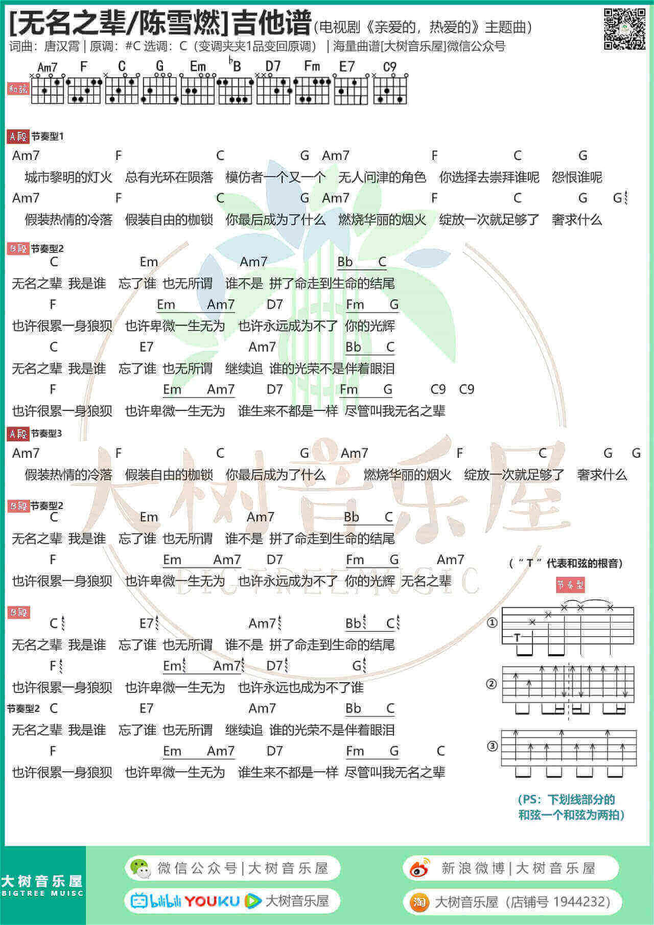 陈雪燃《无名之辈》吉他谱-指弹谱-和弦谱-《亲爱的，热爱的》1