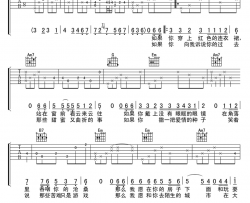 连衣裙吉他谱-宋冬野-《连衣裙》G调弹唱六线谱-高清图片谱