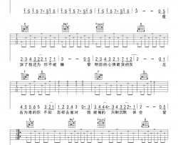 樊凡《我想大声告诉你》吉他谱_C调原版六线谱_吉他弹唱谱