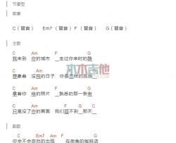 陈奕迅《好久不见》吉他谱-Guitar Music Score