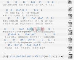 曹格《背叛》吉他谱-Guitar Music Score