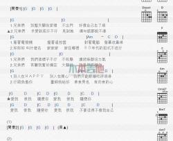 爱我恨我_吉他谱_吴克群