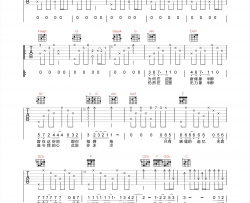 BEYOND《无尽空虚》吉他谱-C调高清原版弹唱谱