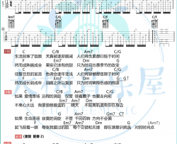 对的时间点吉他谱_林俊杰_C调和弦_弹唱六线谱