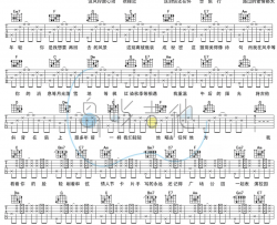 【C调简单版】周杰伦《手写的从前》吉他谱 吉他弹唱教学 Guitar Tabs