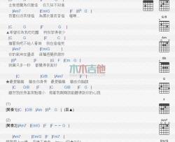 糖兄妹《我最爱糖》吉他谱-Guitar Music Score