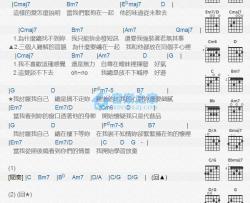 我讨厌我自己吉他谱G调版 吴建豪