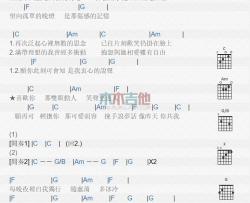 喜欢你_吉他谱_Beyond