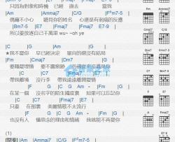 离境吉他谱 C调版 萧亚轩