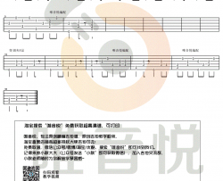好嗨哟指弹吉他谱 简单版 指弹独奏谱 吉他演示视频