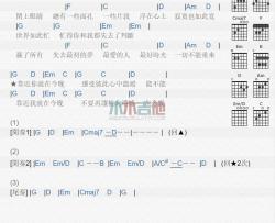 靠近_吉他谱_庾澄庆