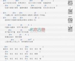 王彩桦《保庇》吉他谱-Guitar Music Score