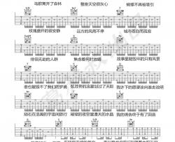 我是如此相信吉他谱 C调_《天火》主题曲_周杰伦