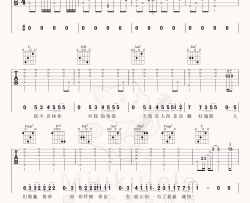 【C调原版】Tank《专属天使》吉他谱 弹唱六线谱 高清图片谱 Guitar Tabs