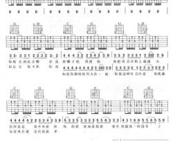 不想失去你吉他谱 G调六线谱-扫弦版-新裤子乐队