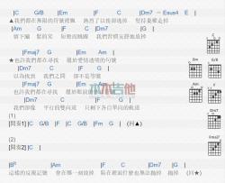 蔡依林《反复记号》吉他谱-Guitar Music Score