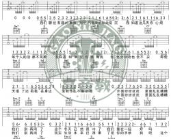 毛不易《别再闹了》吉他谱-弹唱谱-六线谱-C调入门版