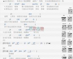 李佳薇《分隔线》吉他谱-Guitar Music Score