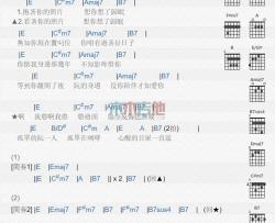 憨过头_吉他谱_梁静茹